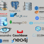 popular databses sketch